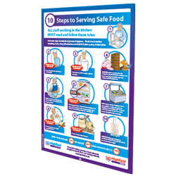 Poster 21 - 10 Steps to Serving Food