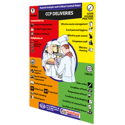 haccp poster deliveries